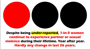 Why are we failing to end one of humanity’s oldest and most pervasive injustices?
