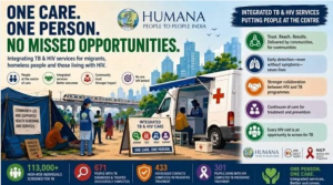Connecting care: Community-based model transforming TB and HIV services